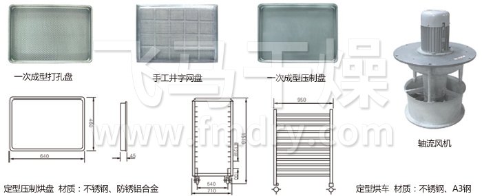 熱風循環（huán）烘箱配件